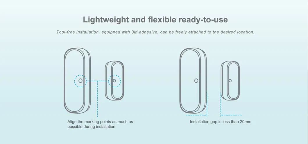 Tuya APP Smart Zigbee Window Magnetic Sensor Smart Door Sensor